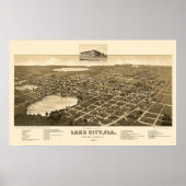 Lake City, FL Panoramic Map - 1885 Poster (Voorkant)