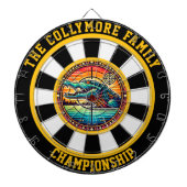 Lake Crocodile Bullseye Design Dartbord (Voorkant)