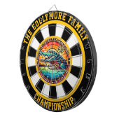 Lake Crocodile Bullseye Design Dartbord (Voorkant Rechts)