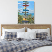 Lake Garda routebeschrijving teken uitzicht canvas Afdruk (Insitu (Slaapkamer))