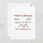 Lake house ets. Date year custom coordinates brown Briefkaart (Voorkant / Achterkant)