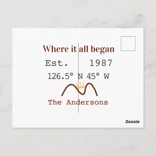 Lake house ets. Date year custom coordinates brown Briefkaart (Achterkant)