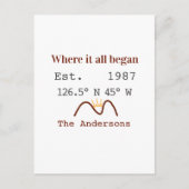 Lake house ets. Date year custom coordinates brown Briefkaart (Voorkant)