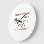 Lake house ets. Date year custom coordinates brown Grote Klok (Hoek)