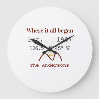 Lake house ets. Date year custom coordinates brown Grote Klok