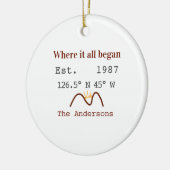 Lake house ets. Date year custom coordinates brown Keramisch Ornament (Links)