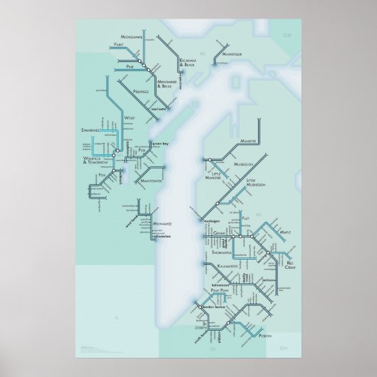 Lake Michigan Systems Poster (Voorkant)
