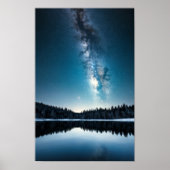 Lake Natuur Buitenlandschap Rustig Rustig Ontspann Poster (Voorkant)