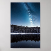 Lake Natuur Buitenlandschap Rustig Rustig Ontspann Poster (Voorkant)