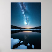 Lake Natuur Buitenlandschap Rustig Rustig Ontspann Poster (Voorkant)