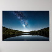 Lake Natuur Buitenlandschap Rustig Rustig Ontspann Poster (Voorkant)