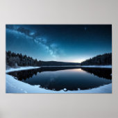 Lake Natuur Buitenlandschap Rustig Rustig Ontspann Poster (Voorkant)