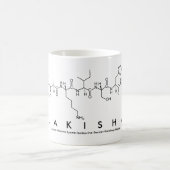 Lakisha peptide name mok (Center)