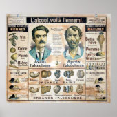 L'Alcool Voila l'Ennemi #1 Poster (Voorkant)
