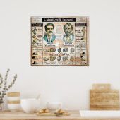 L'Alcool Voila l'Ennemi #1 Poster (Keuken)