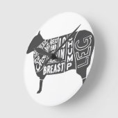 Lamb Butcher Chart Ronde Klok (Hoek)