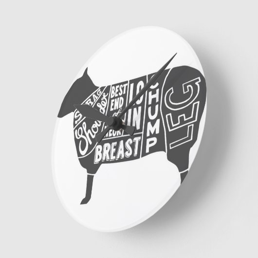 Lamb Butcher Chart Ronde Klok (Hoek)