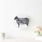 Lamb Butcher Chart Ronde Klok (Huis)