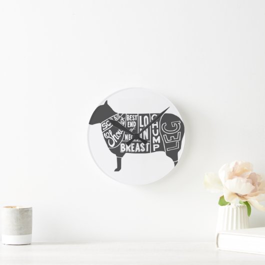 Lamb Butcher Chart Ronde Klok (Huis)