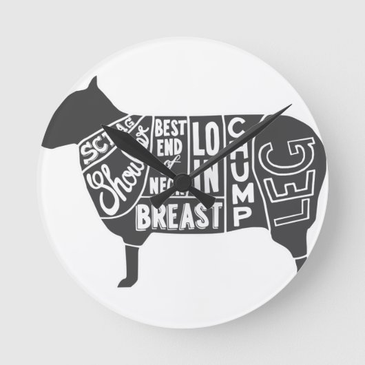 Lamb Butcher Chart Ronde Klok (Voorkant)