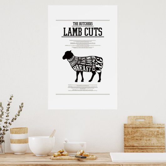 LAMBUILS, POSTER (Keuken)