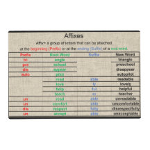 Laminaatvormer (Affixes)