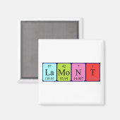 Lamont periodiek table name magnet (Voorkant / Achterkant)
