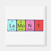 Lamont periodiek table name magnet (Voorkant)