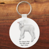  lampSleutelhanger Sleutelhanger (Voorkant)