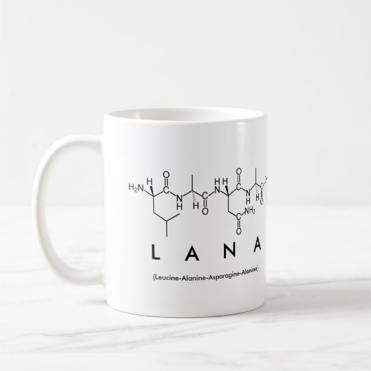 Lana peptide name mok (Links)