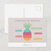 L'ananas des besoins briefkaart (Voorkant / Achterkant)
