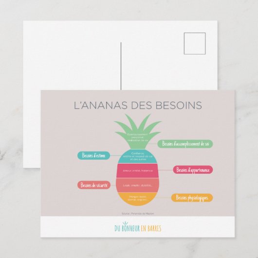 L'ananas des besoins briefkaart (Voorkant / Achterkant)
