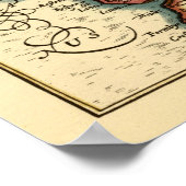 Lancashire County Engeland Oude antiquarische kaar Poster (Hoek)