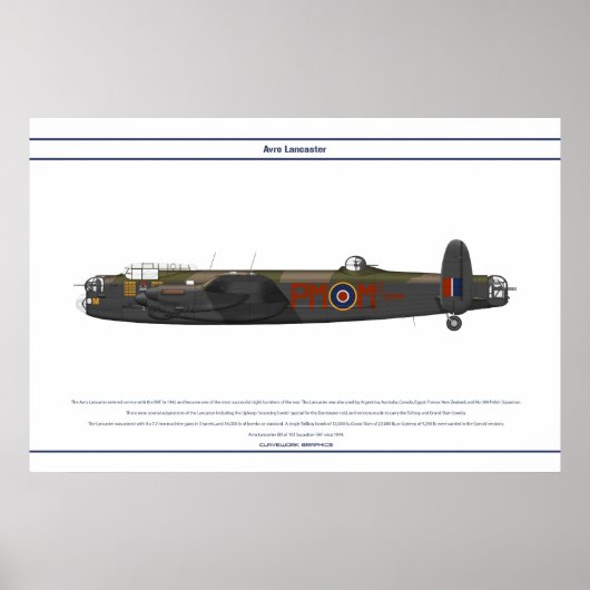Lancaster BIII 103 Squadron Poster (Voorkant)