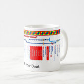 Lancaster Canal Route Map Mok (Voorkant rechts)