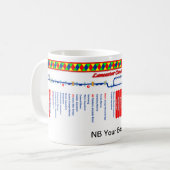 Lancaster Canal Route Map Mok (Voorkant links)