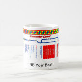 Lancaster Canal Route Map Mok (Center)