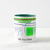 Lancaster Canal Route Map Mok (Midden)