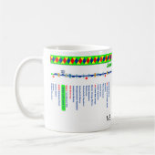 Lancaster Canal Route Map Mok (Links)