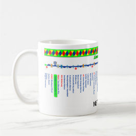 Lancaster Canal Route Map Mok