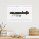 Lancaster Load 4 Poster (Keuken)