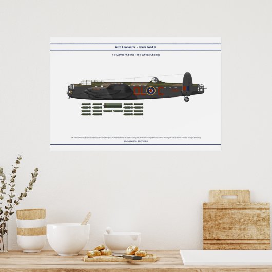Lancaster Load 6 Poster (Keuken)