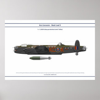 Lancaster Load 9 Poster