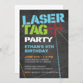 Lancering Label op feestdag Kaart (Voorkant / Achterkant)