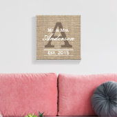 Land Burlap Familie Vastgesteld familienaam Teken Canvas Afdruk (Insitu (Woonkamer))