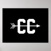 Land CC Poster (Voorkant)