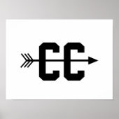 Land CC Poster (Voorkant)