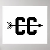 Land CC Poster (Voorkant)