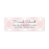 Land Gingham Etiket (Voorkant)