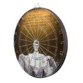 Land Lincoln Dartbord (Voorkant Rechts)